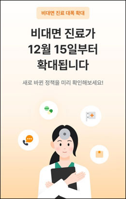 주말에만 수천건…비대면 확대에 전국구 처방 범람