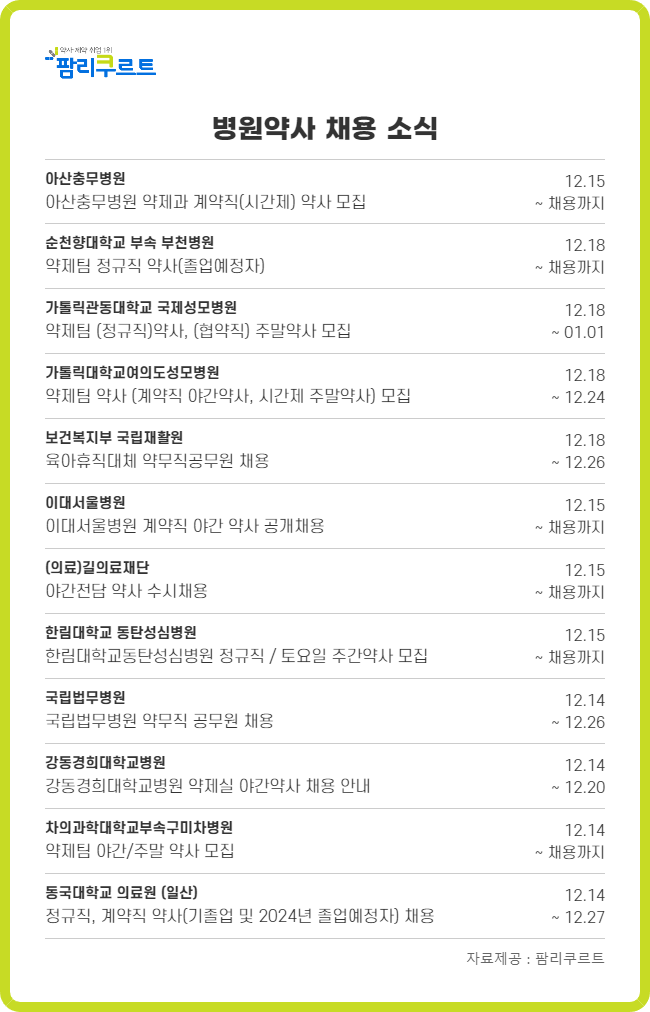 "야간근무 회당 75만원"...구미차병원 전담약사 채용 