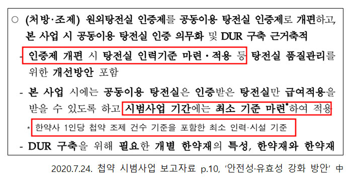 한약사회 "첩약 시범사업 3년, 인력·시설기준 마련 없어"