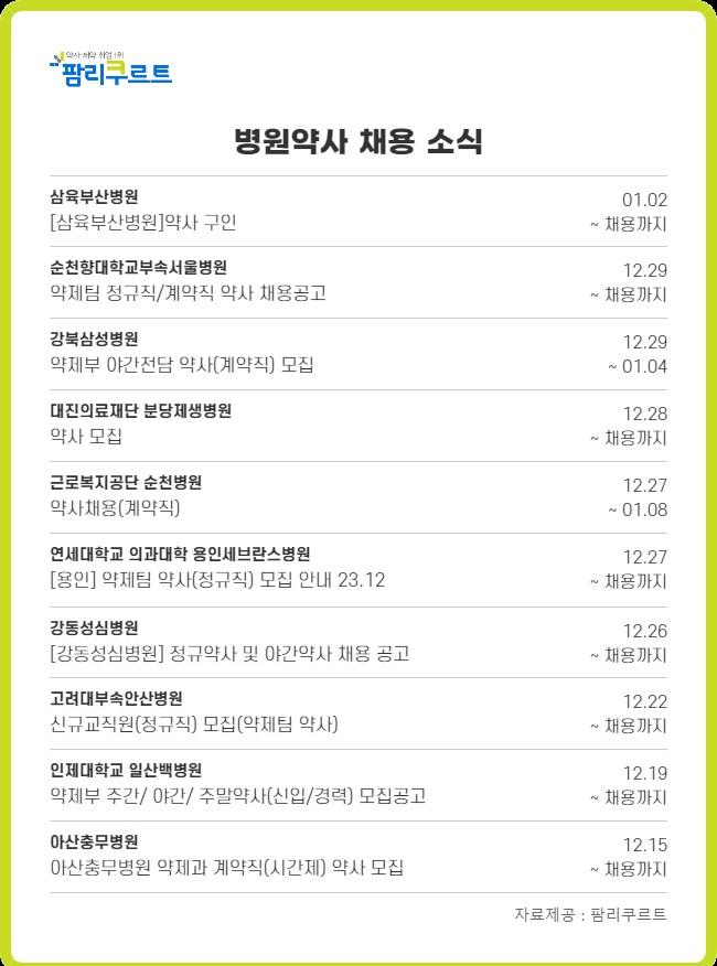 새해에도 약제부 구인 활기...용인세브란스 약사 7명 채용