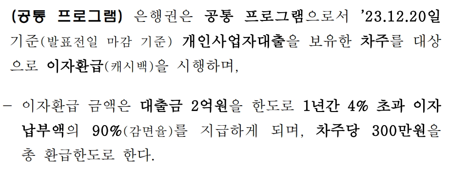 소상공인 위한 '이자환급·온누리상품권' 약국도 혜택