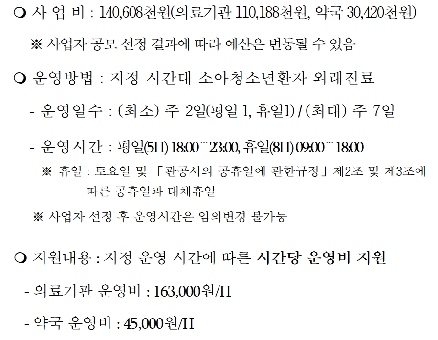 경산시 소아과 약국 야간운영 지원...시간당 4만5천원  
