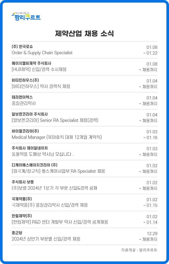 로슈·보령·에이치엘비 등 제약업계 인재채용 '풍성'