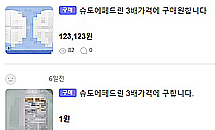 3배 웃돈 얹어 품절약 사고파는 약사들…"자성 필요"