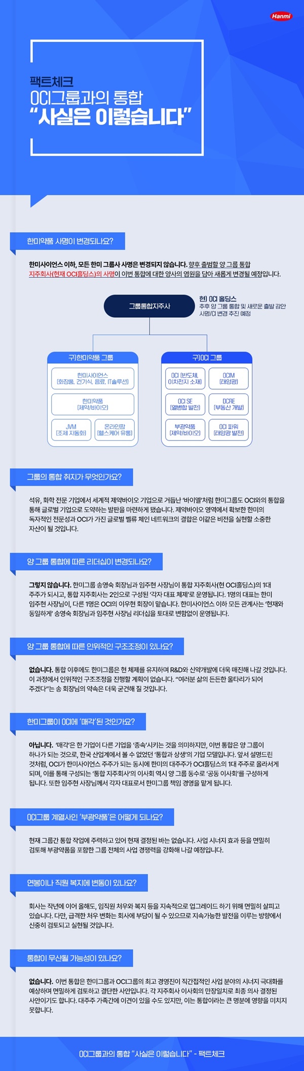 한미 "OCI 통합 무산 가능성 없다...구조조정 계획도 없어"
