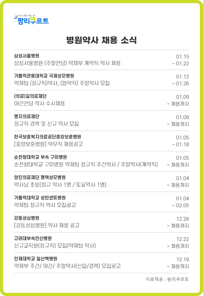 "졸업 예정자도 지원하세요"...병원 신입약사 구인 활기