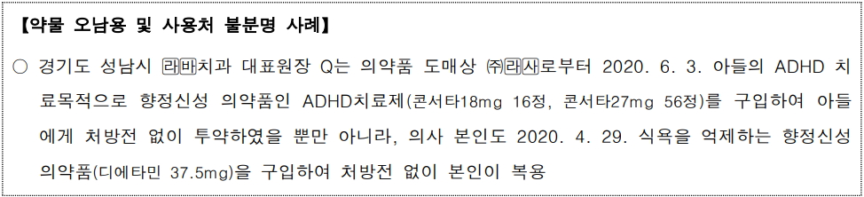 "향정 셀프복용에 사망자에 처방"...병의원 관리부실 민낯