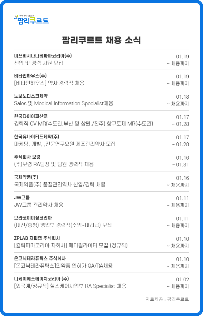 노보·유나이티드·JW중외 등 제약업계 채용문 '활짝'