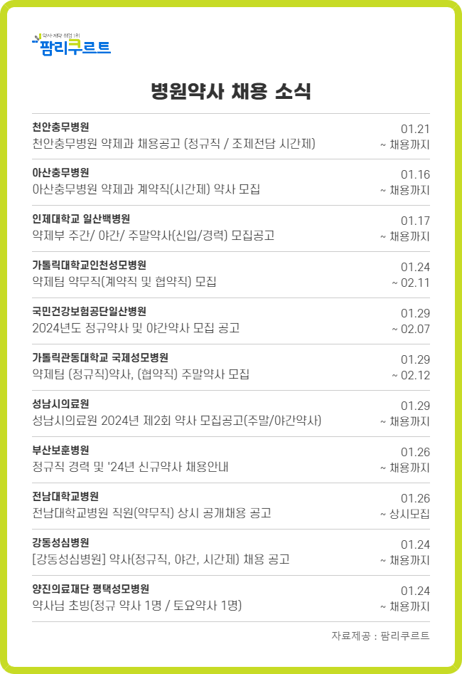 "새내기 약사도 환영"...종병 약제부, 정규직 본격 채용 