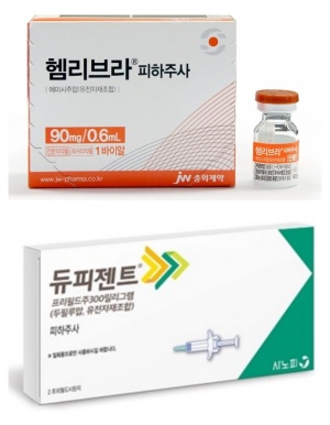 계약만료 듀피젠트, 3월 종료 헴리브라 RSA 재계약 주목