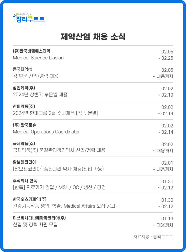 한미·동국·오츠카 등 인재 수시채용...품질약사 모집 활짝
