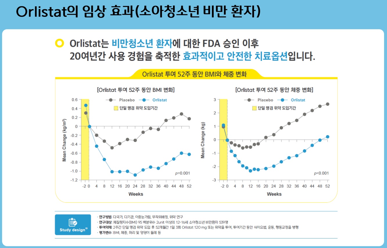 안전한 비만약…25년된 오르리스타트의 생존비결