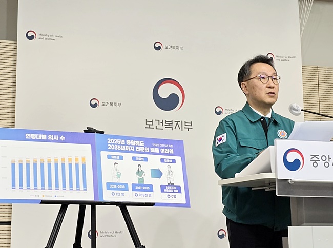 전공의 74%, 사직서 제출...근무지 이탈 8074명