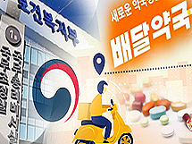 "약 배송·영리병원 허용"...경제계 또 규제완화 주장