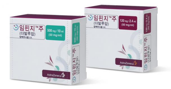 담도암에 면역항암제 병용요법…임핀지 전액 본인부담