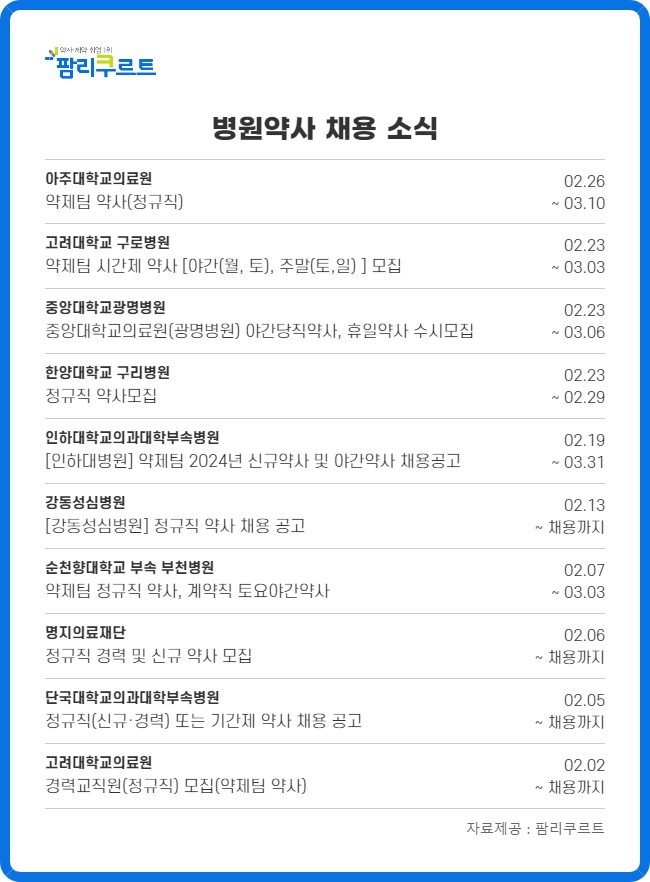 "6년제는 2년 경력 인정"...한양대구리병원 등 약사 채용
