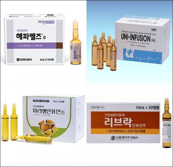 한화제약 헤파멜즈, 간경변 시장 절대강자 군림