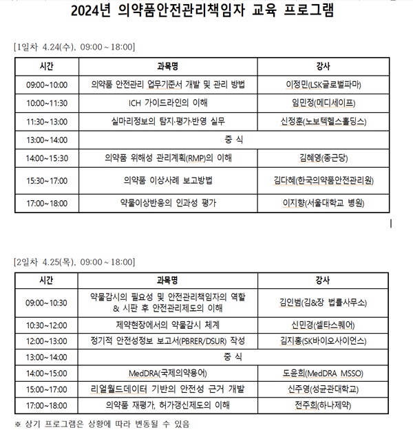 약사회, 내달 24~25일 안전관리책임자 온라인 교육