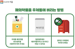 우체국 이어 대기업도 폐의약품 관심...약국부담 줄 듯