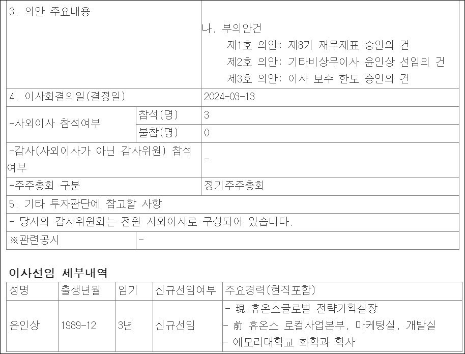 3세 윤인상 이사, 지주사 이어 휴온스 이사회 합류