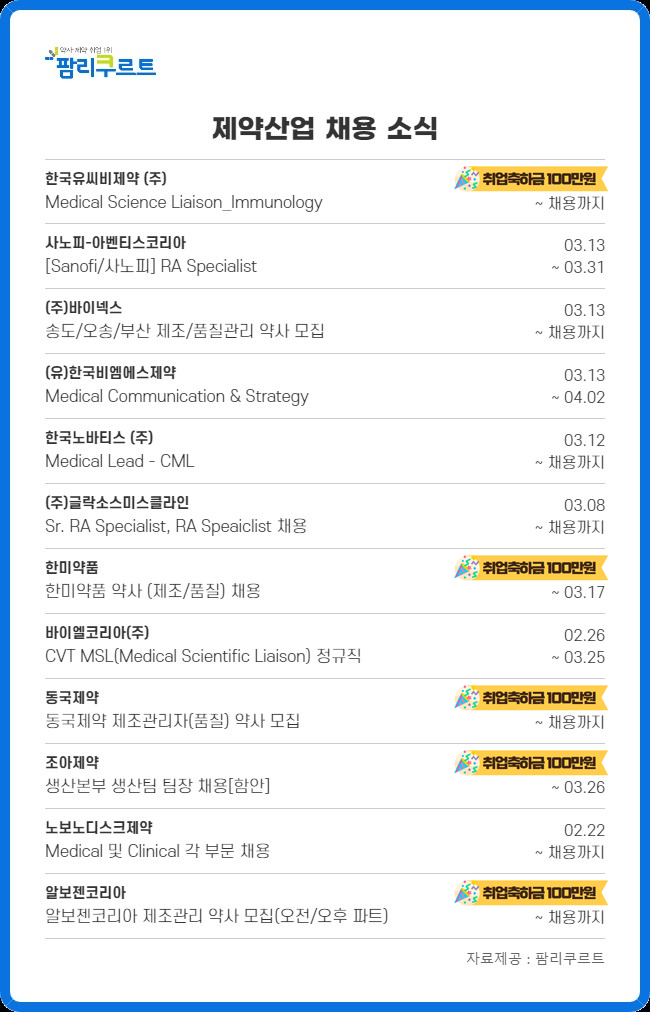 한미·노바티스·GSK 등 인재 모집...의학부 채용 활발