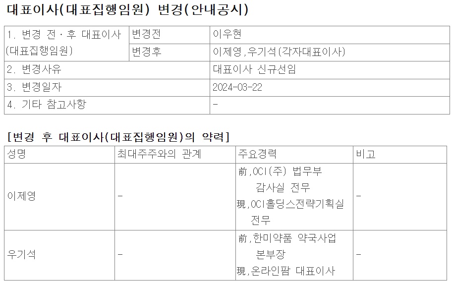 ﻿부광약품 '한미 우기석·OCI 이제영' 각자대표 가동