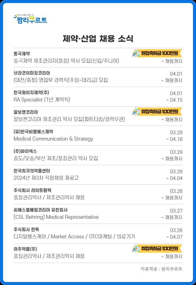 동국·알보젠 등 약사인재 모집...품질관리 채용 활발