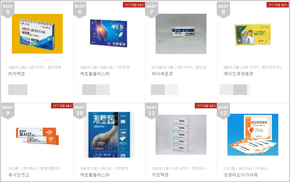 알레르기철 오자 항히스타민제 껑충…나잘스프레이 품절