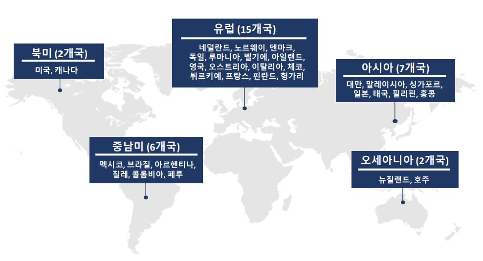 신설·청산·합병 등…제약바이오 해외 현지법인들 '격변'