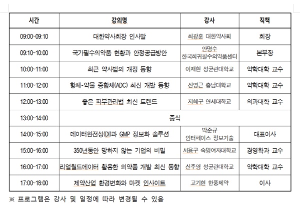 약사회, 내달 30일 제조·수입업체 약사 연수교육