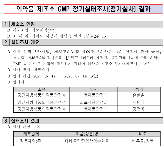 GMP 실태조사 결과 공개 2년...국내사 31곳 등록