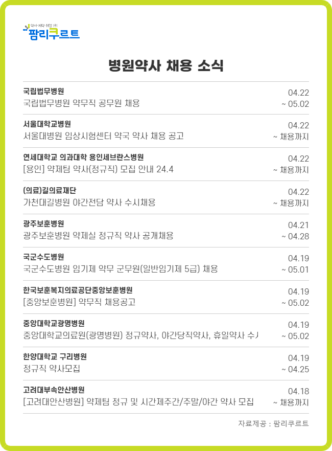 국립법무병원 약무직 2명 채용...보훈병원·수도병원도 구인
