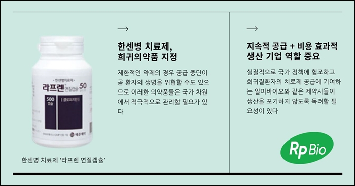 알피바이오, 한센병치료제 '라프렌' 안정·공급 약속