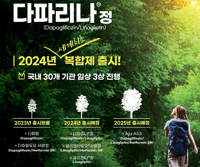 '당뇨사업 확대·법인분할' 아주약품 3세의 승부수