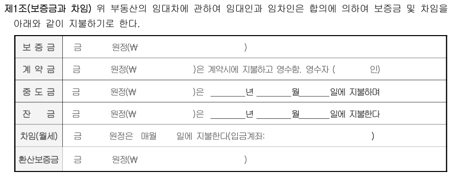 월세 대신 관리비 꼼수인상 방지...임대차계약서 바뀐다