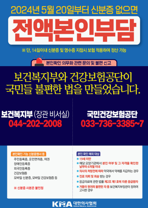 "환자 항의 어쩌나"...본인확인 시행에 의료계 불만
