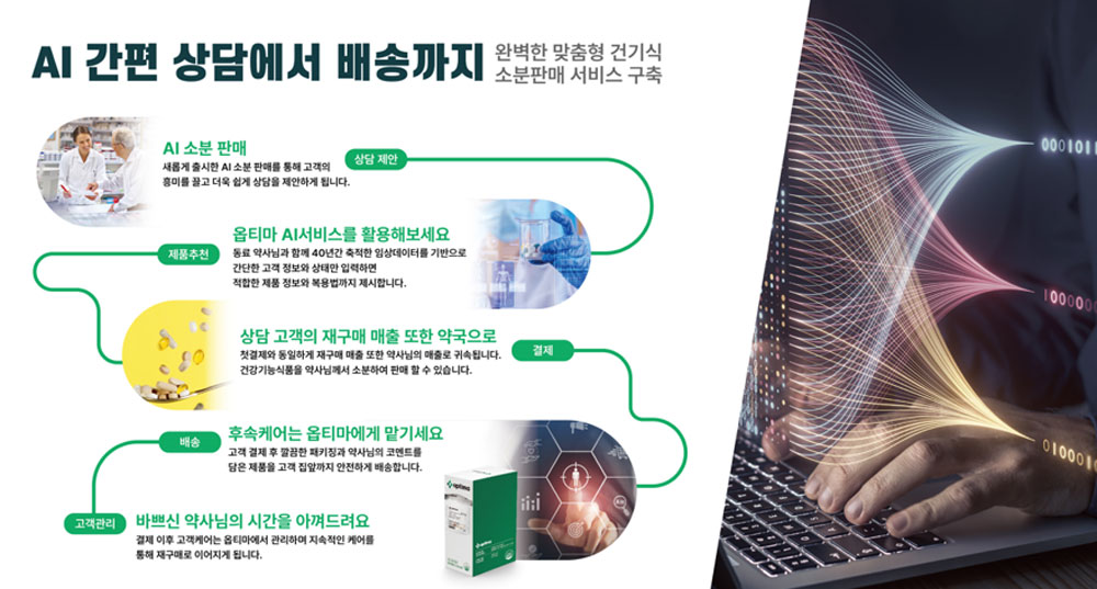 옵티마, 소분서비스 론칭 앞두고 GMP 시설 견학