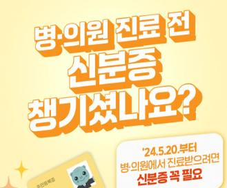 20일 시행되는 환자 본인확인...병의원-의무, 약국- 제외