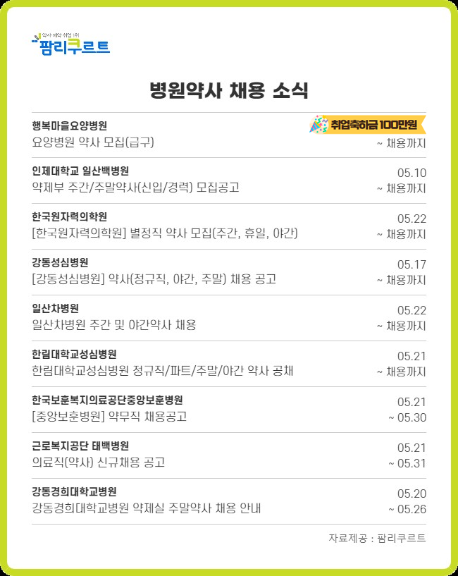 원자력의학원 약사 6명 채용...중앙보훈병원도 3명 모집