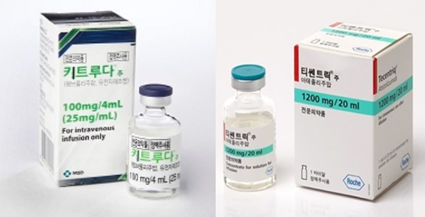 '조기치료로 암 정복'...글로벌제약, 적응증 확대 활발