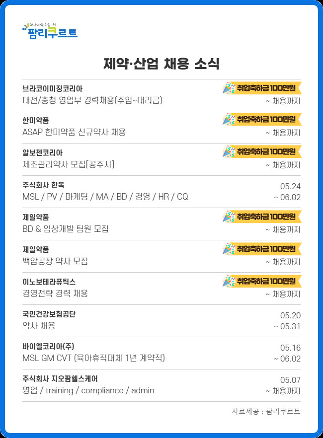 "관리약사 찾아요"…제일·알보젠·한미 등 채용 공고