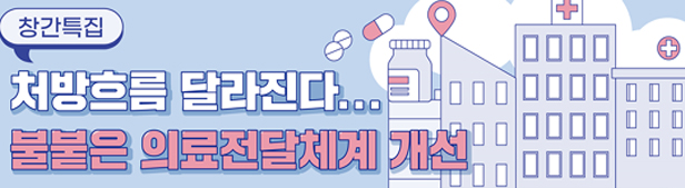 대형병원 경증환자 분산 가속화...흔들리는 '문전불패'