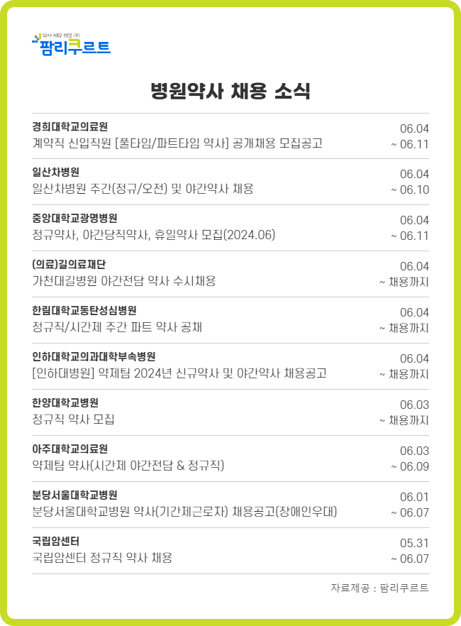 "월세 30만원씩 2년 지원"...인하대병원 정규직 약사 채용  