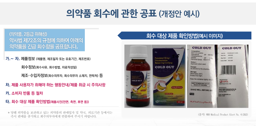 제약사 의약품 자진회수 공표 때 '제품사진' 첨부해야