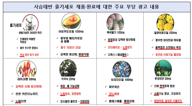사슴태반 줄기세포 식품 불법 수입·판매 적발