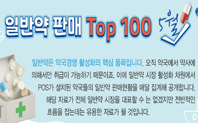 크림·겔 피부관련 일반약 잘팔린다...약국 히트상품으로 