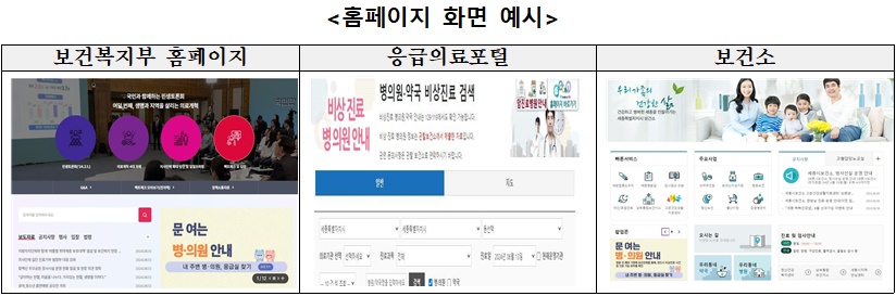 집단휴진 목전…정부, 문 여는 병원·비대면 홍보 전력