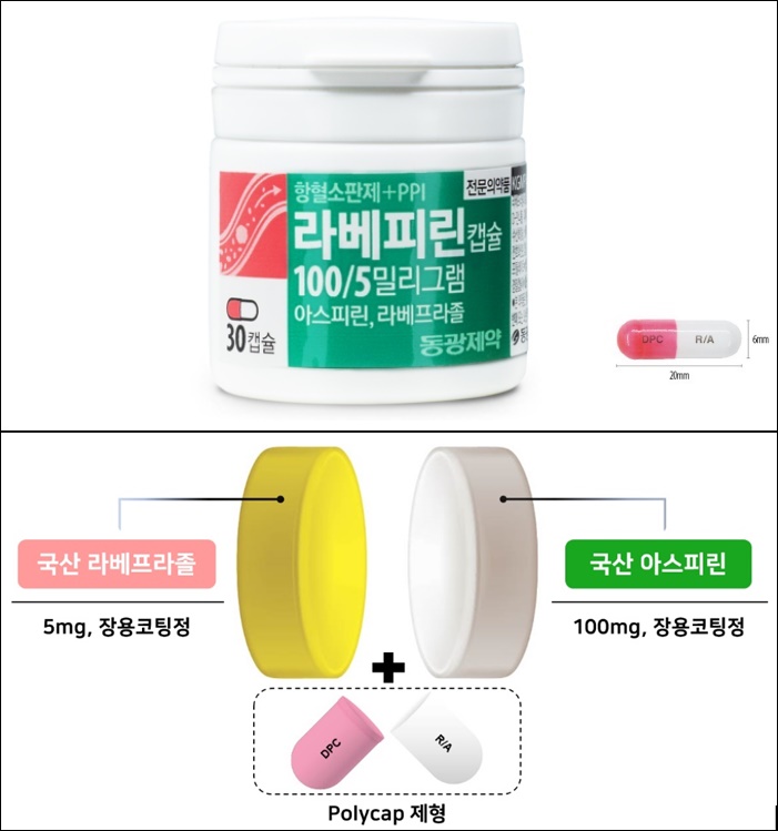 동광제약, 속편한 아스피린 '라베피린캡슐' 출시