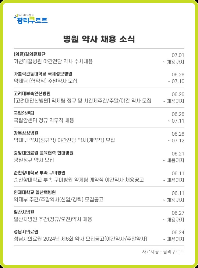 "월세 50만원씩 지원"...순천향대구미병원 야간약사 채용 