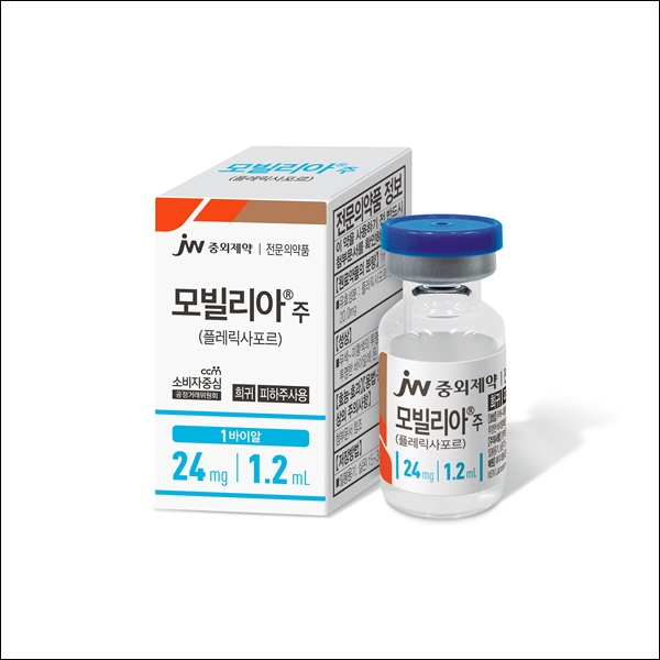 JW중외제약, 조혈모세포 촉진제 '모빌리아' 출시